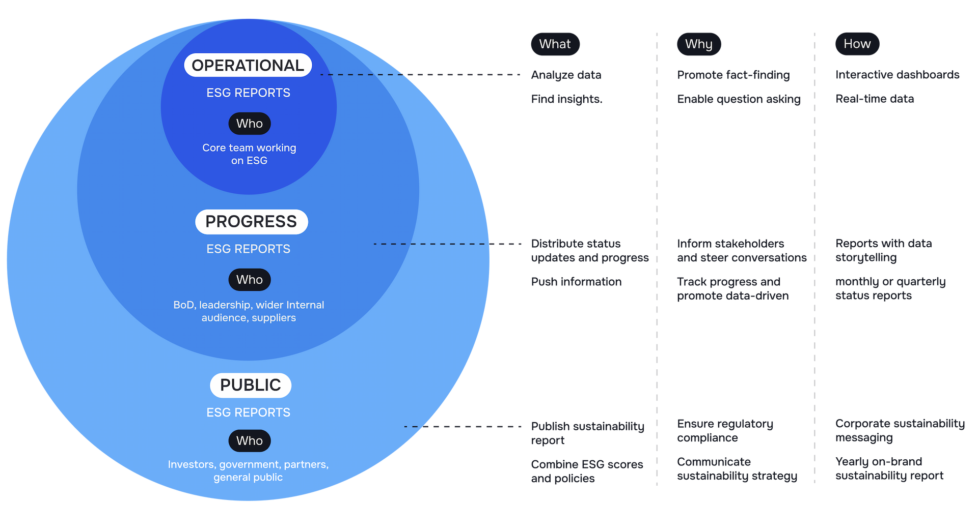 infographics image